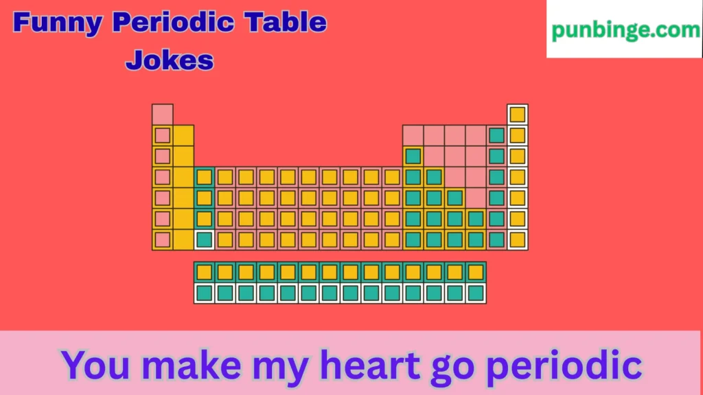Funny Periodic Table Jokes